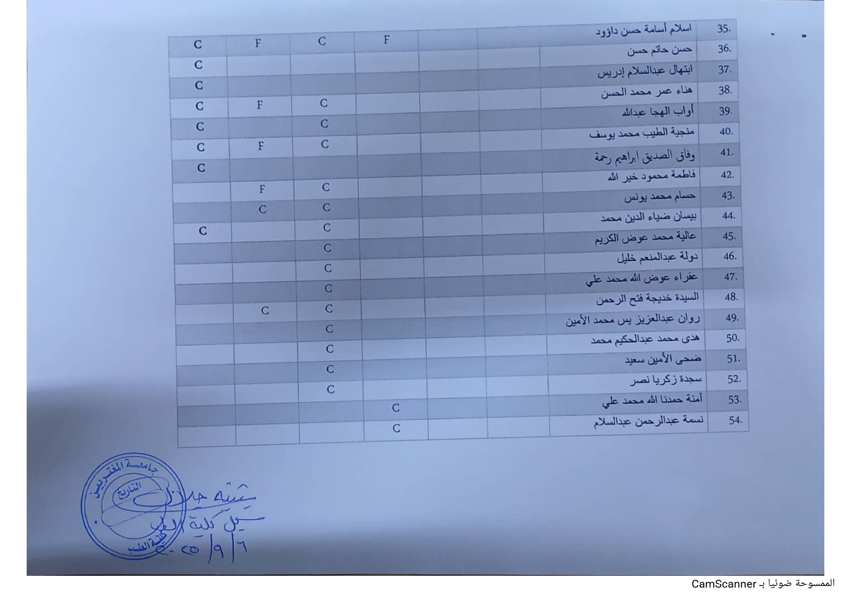 صورة النتيجة 3